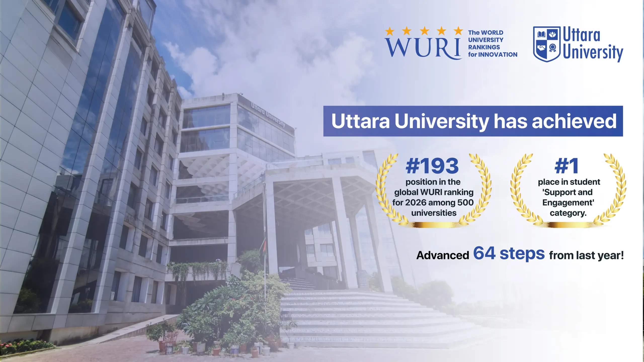 Uttara University Slide 2